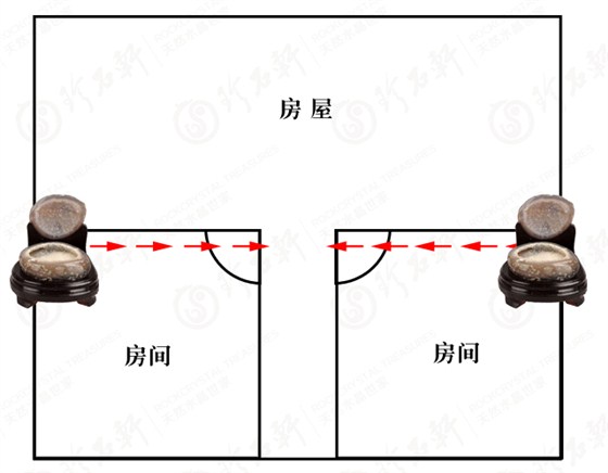 调理居家风水双门相对