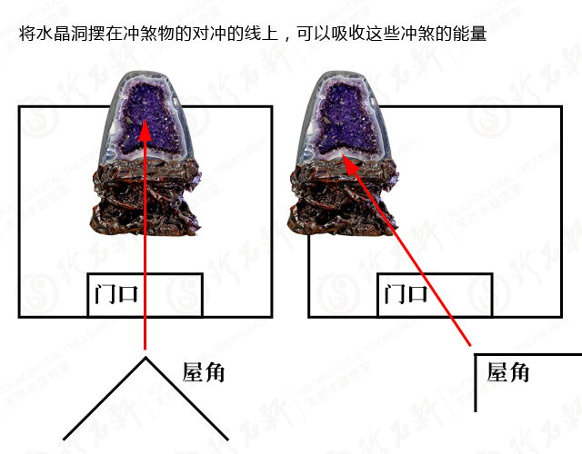 调理居家风水 对厝角天然水晶摆件摆法