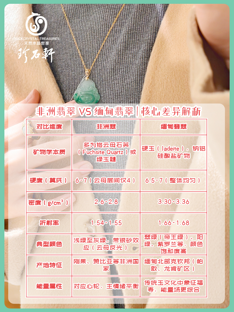 非洲翠和缅甸翡翠的区别02