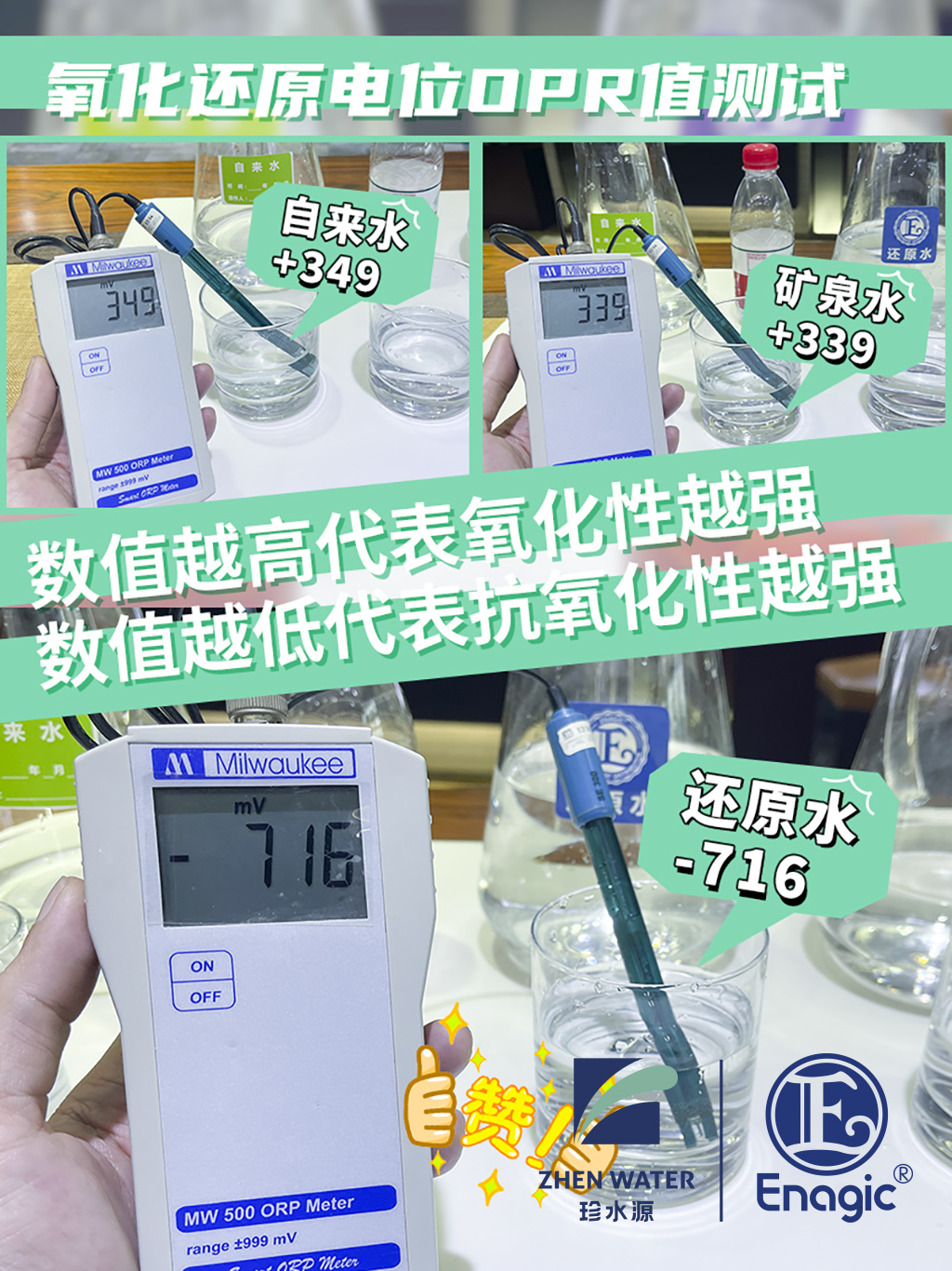 05ENAGIC还原水ORP数值实测：精准数据，见证抗氧化活性差异